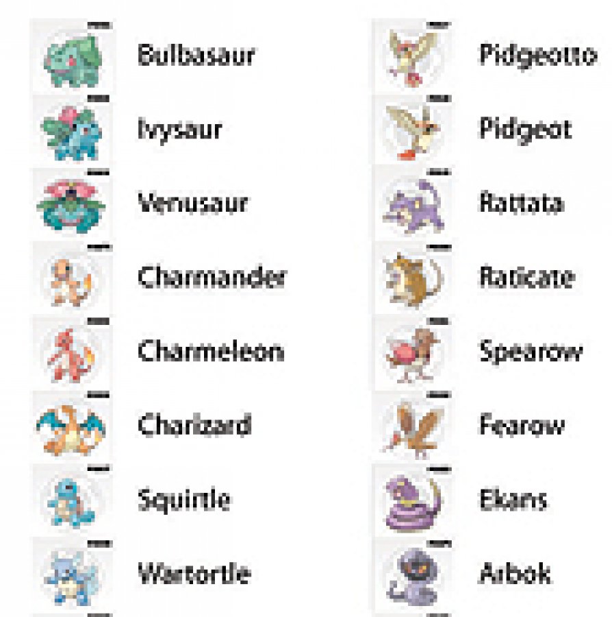 Top 102+ Wallpaper All Pokemon Characters Names List With Pictures ...